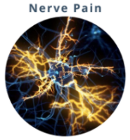 Nerve Pain-320
